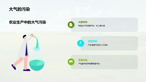 农业生产环境保护演讲