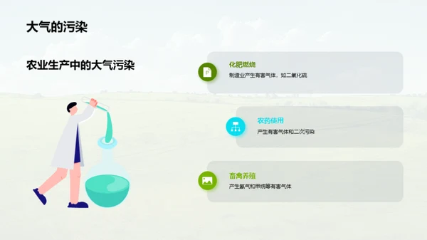 农业生产环境保护演讲