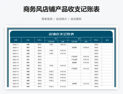 商务风店铺产品收支记账表