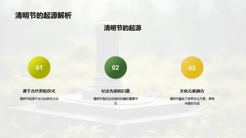 清明新闻报道解读