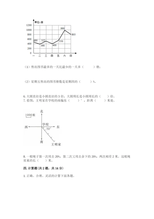 小学数学六年级上册期末测试卷及完整答案【全优】.docx