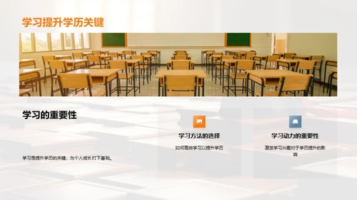 学历与成长之路