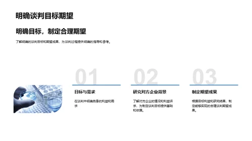 生物医疗化学商谈艺术