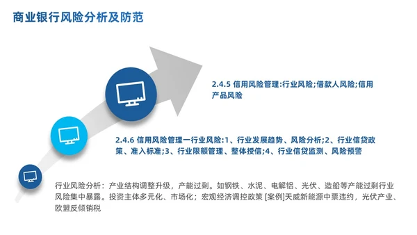 商务简约商业银行风险管理概述及思考PPT模板