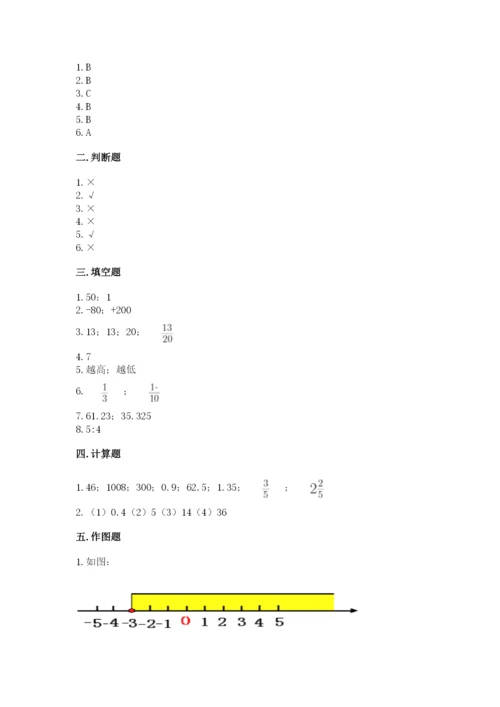 人教版六年级下册数学期末测试卷带解析答案.docx