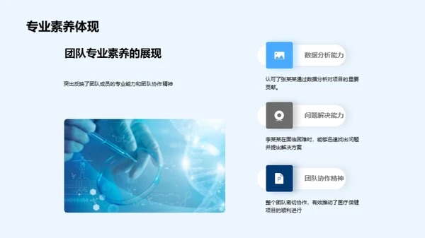 医保项目团队成果展示