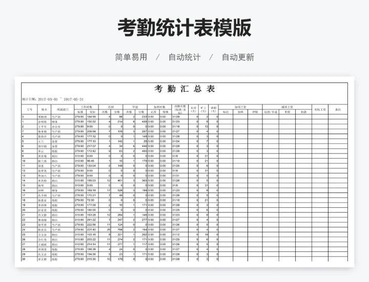 考勤统计表模版