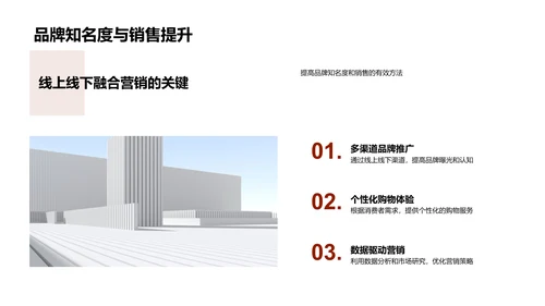 新零售融合营销策略