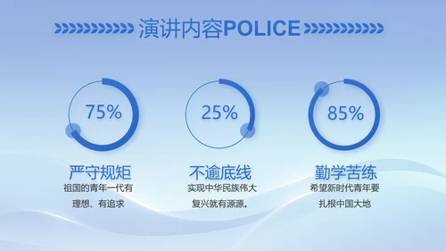 蓝色大气民警简历面试自我介绍动态PPT