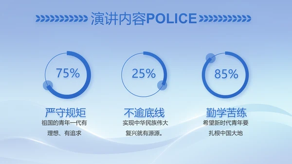 蓝色大气民警简历面试自我介绍动态PPT