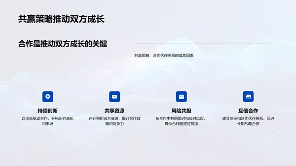 银行合作策略分享PPT模板