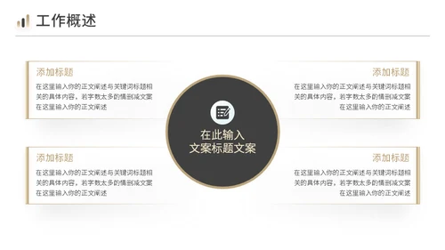 商务黑金风工作总结汇报通用PPT模板