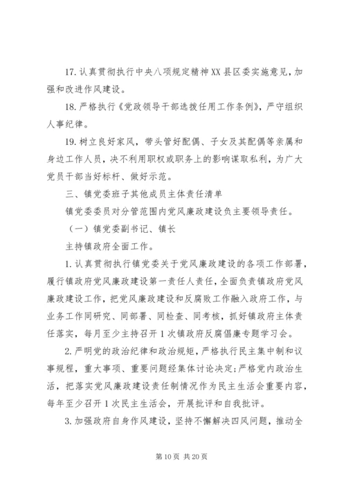 履行党风廉政建设主体责任清单 (2).docx