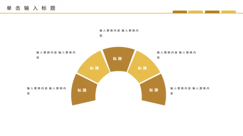 金融机构证券投行入门知识培训通用PPT模板