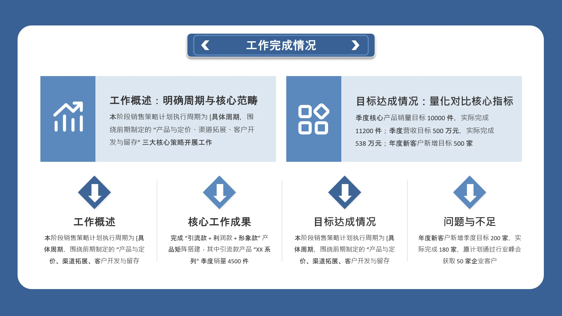 蓝色商务风工作完成情况PPT单页