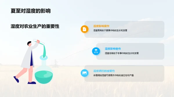 夏至气候与农业策略