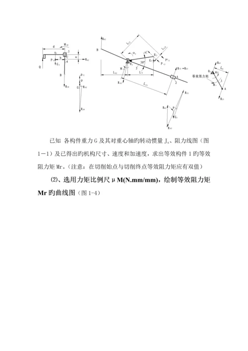 机械原理优质课程设计插床设计.docx