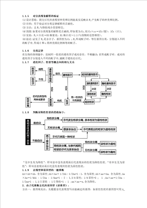 生物必修2知识