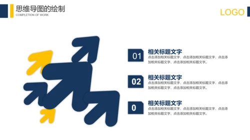 科技互联网思维导图培训PPT模板