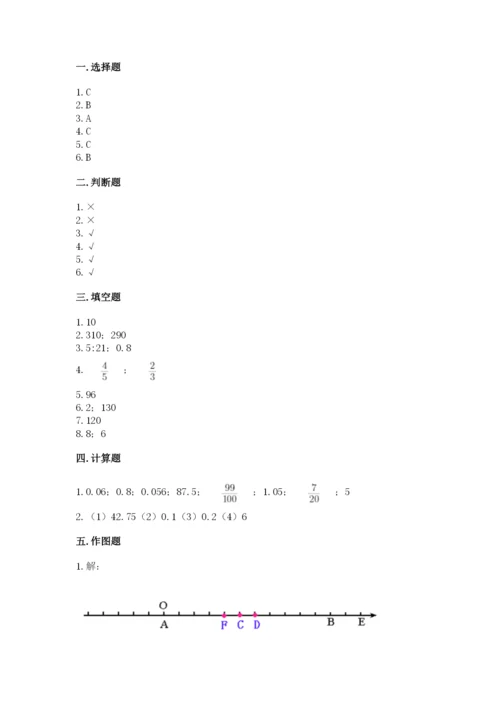 高州市六年级下册数学期末测试卷往年题考.docx