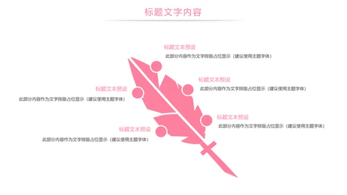 口腔护理牙龈健康关爱牙齿牙医工作PPT模板