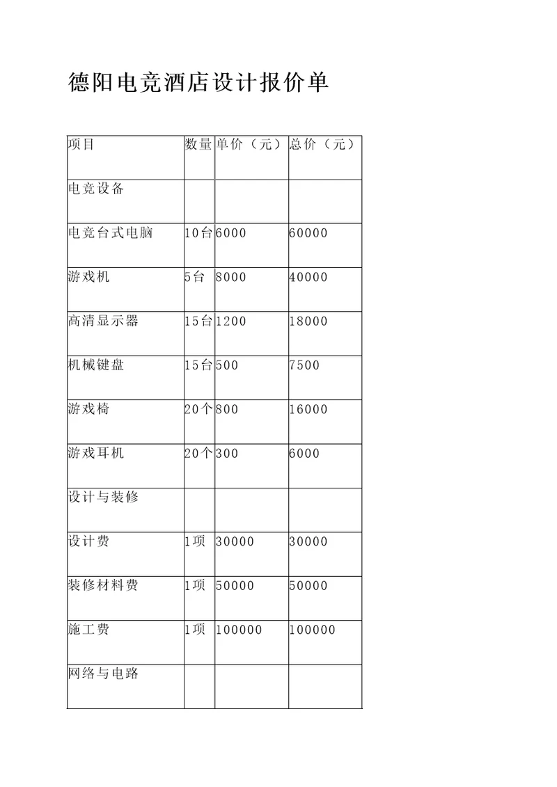 德阳电竞酒店设计报价单