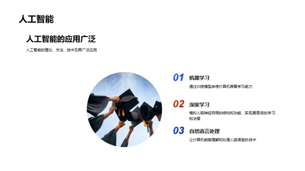 计算机科学全解析