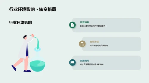 绿色制造：环保之道