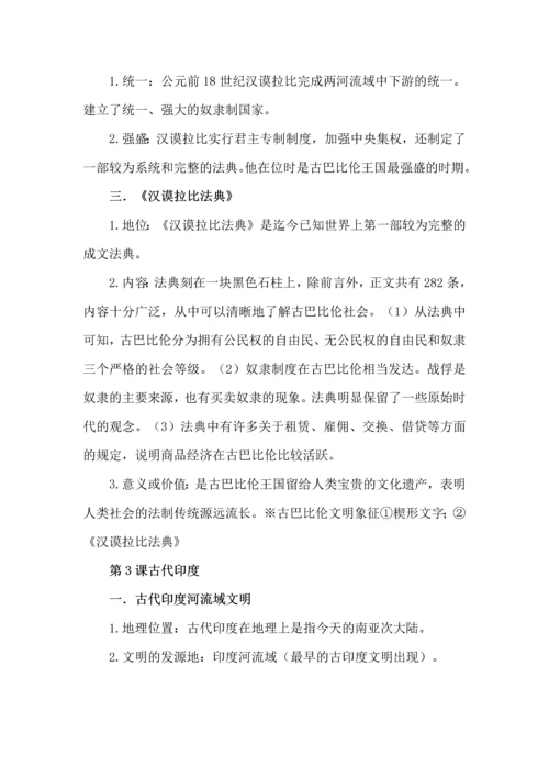 九年级历史下册七个单元知识集锦.docx