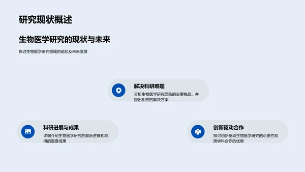 生物医学述职报告PPT模板