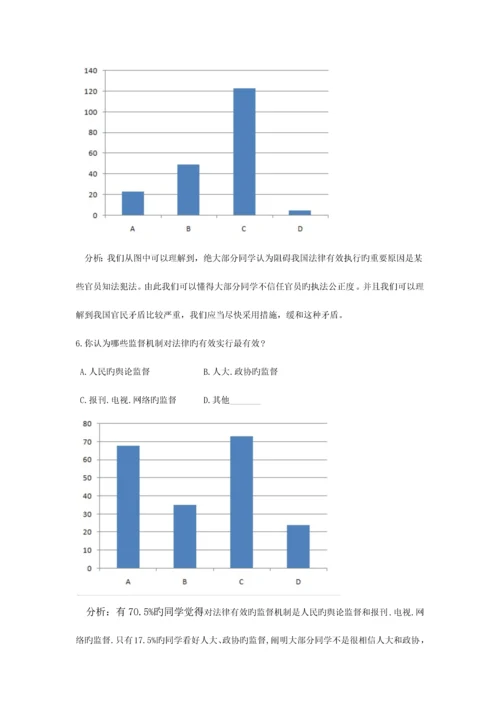 2023年关于重庆邮电大学大学生法律意识情况的调查.docx