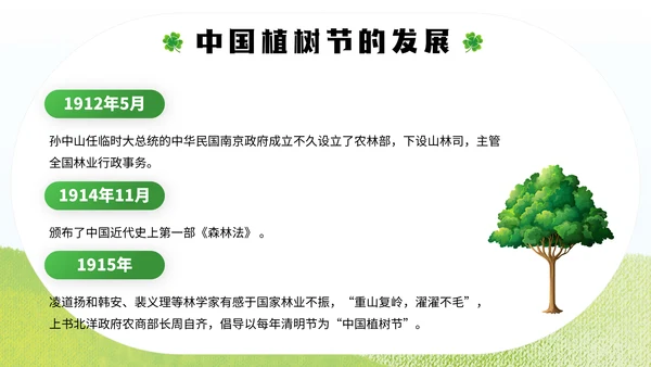 中国植树节通用PPT模板