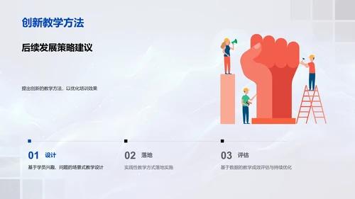 培训师半年工作报告