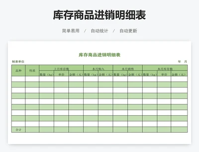 库存商品进销明细表