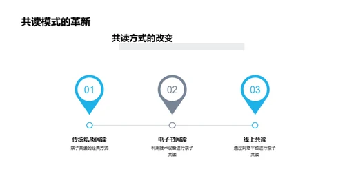 深化亲子阅读之路