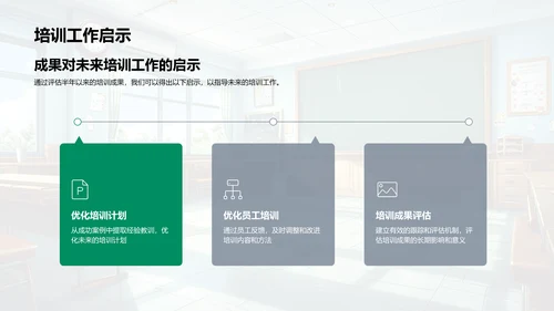 半年培训成效及规划PPT模板