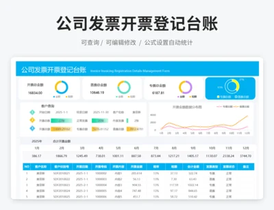 公司发票开票登记台账