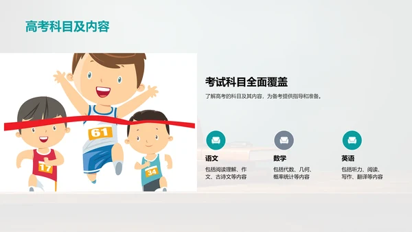 高考全景解读