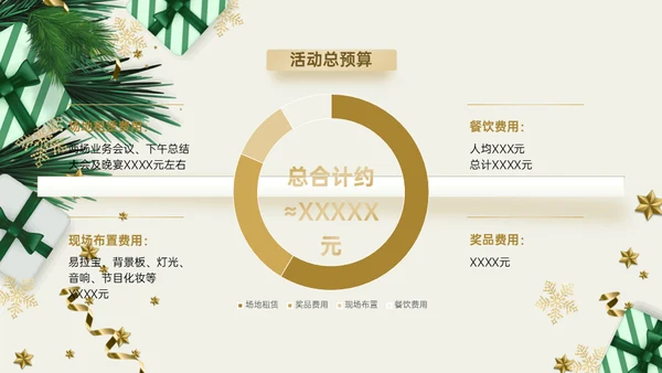 圣诞快乐雪绒花活动策划通用PPT模板