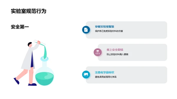 科学实验的探索之旅