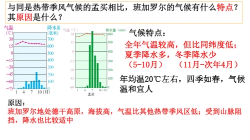 3.6.3班加罗尔