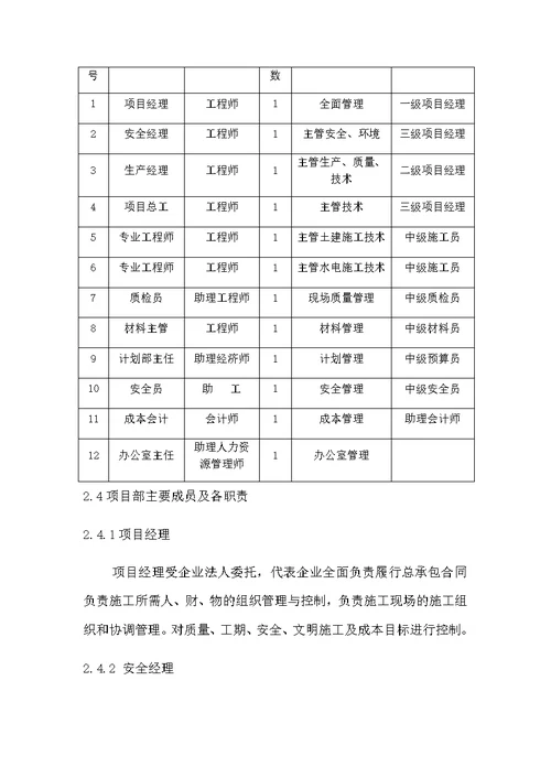 游乐场400m3水池施工部署