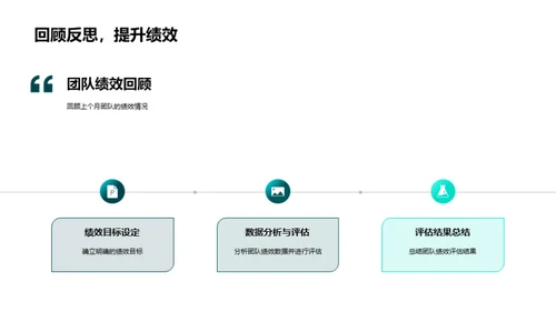 激励机制的创新与优化