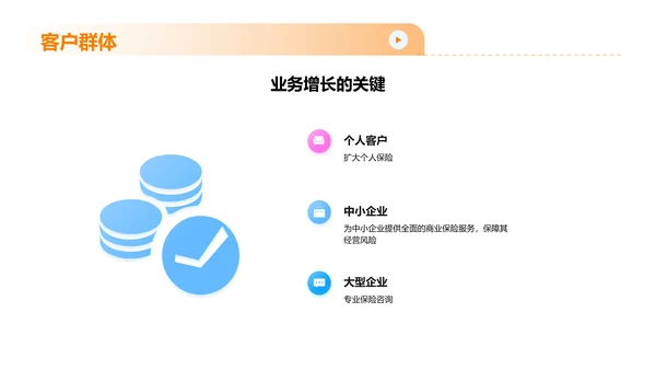 保险公司的商业计划