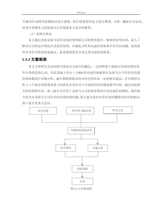 166020618_吴佐腾_[论文]金海马家居市场管理有限公司内部控制优化研究.docx