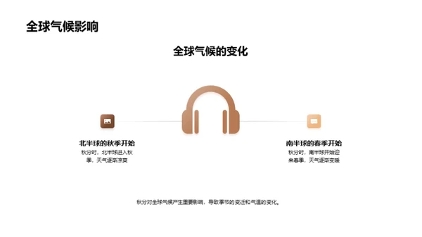 秋分之谜