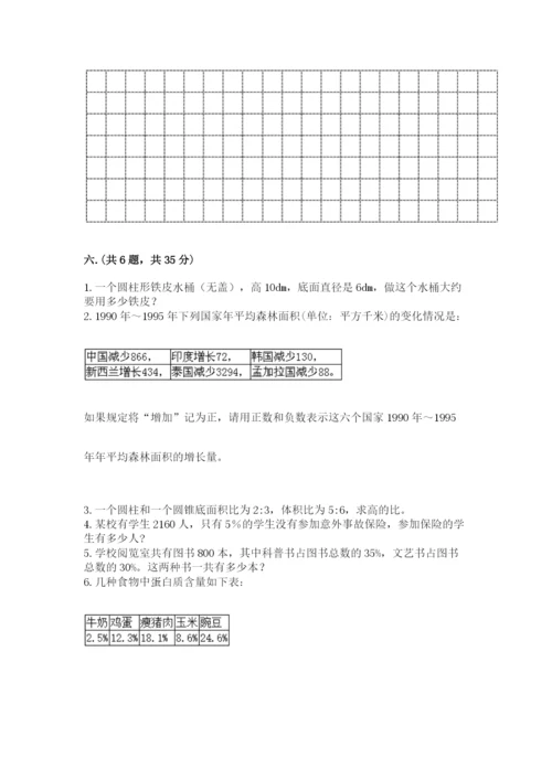 辽宁省【小升初】2023年小升初数学试卷带答案（模拟题）.docx