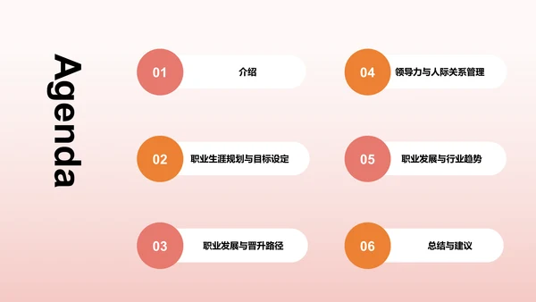 红色创意个人晋升发展规划述职PPT模板