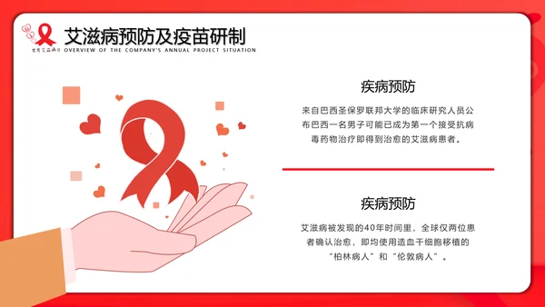 世界艾滋病日通用PPT课件