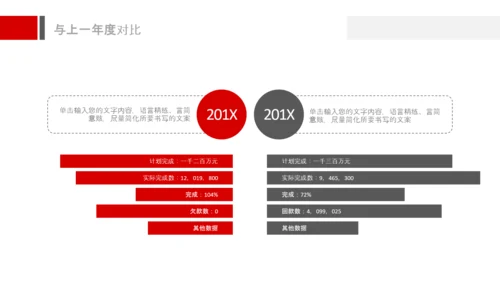 红色上半年年中工作汇报述职总结PPT模板